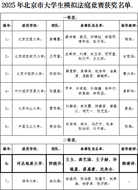 微信图片_20250504100141.png