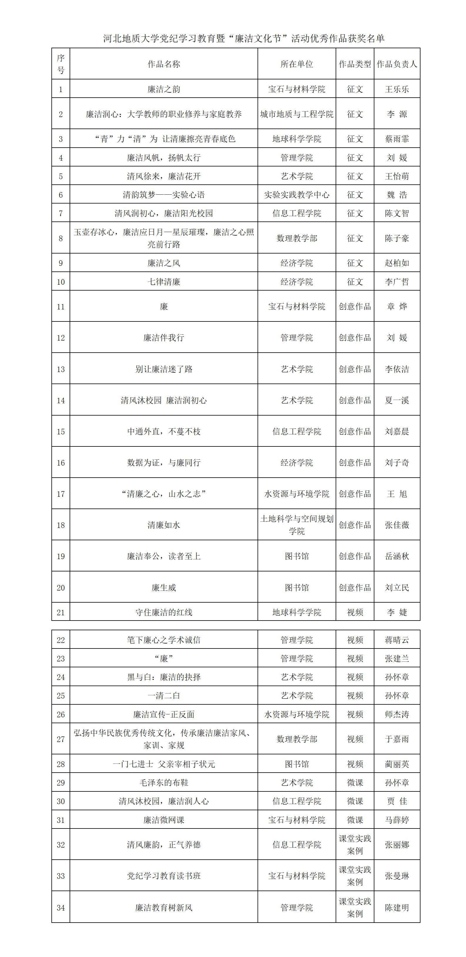 新建 DOC 文档_01.jpg
